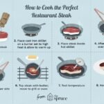 How To Cook The Perfect Steak